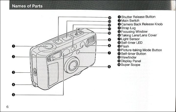 yashica t4 flash modes